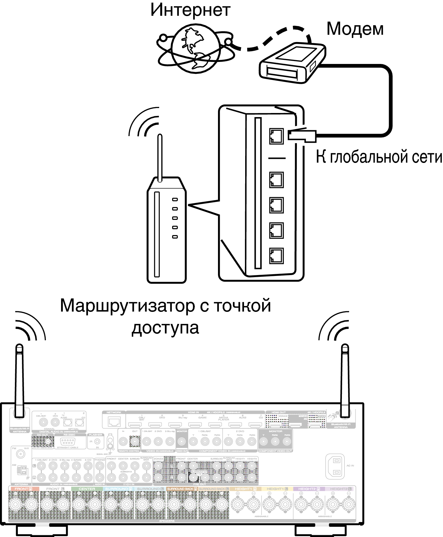 Conne Wireless S62U